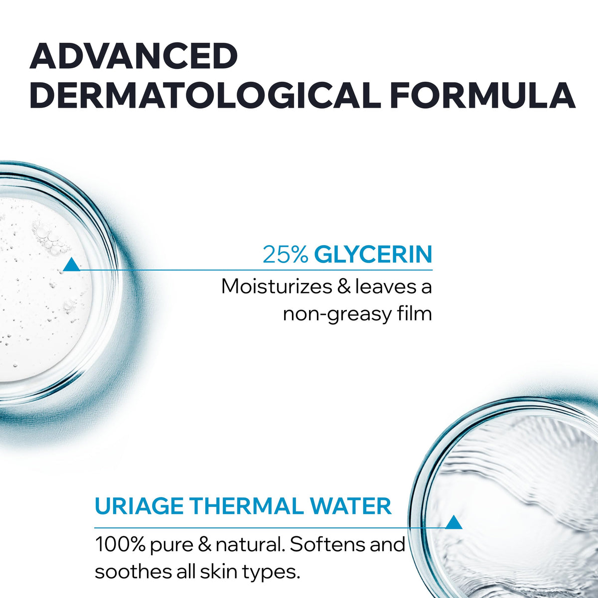 Uriage dermatology-tested badge signals safe use for sensitive skin.