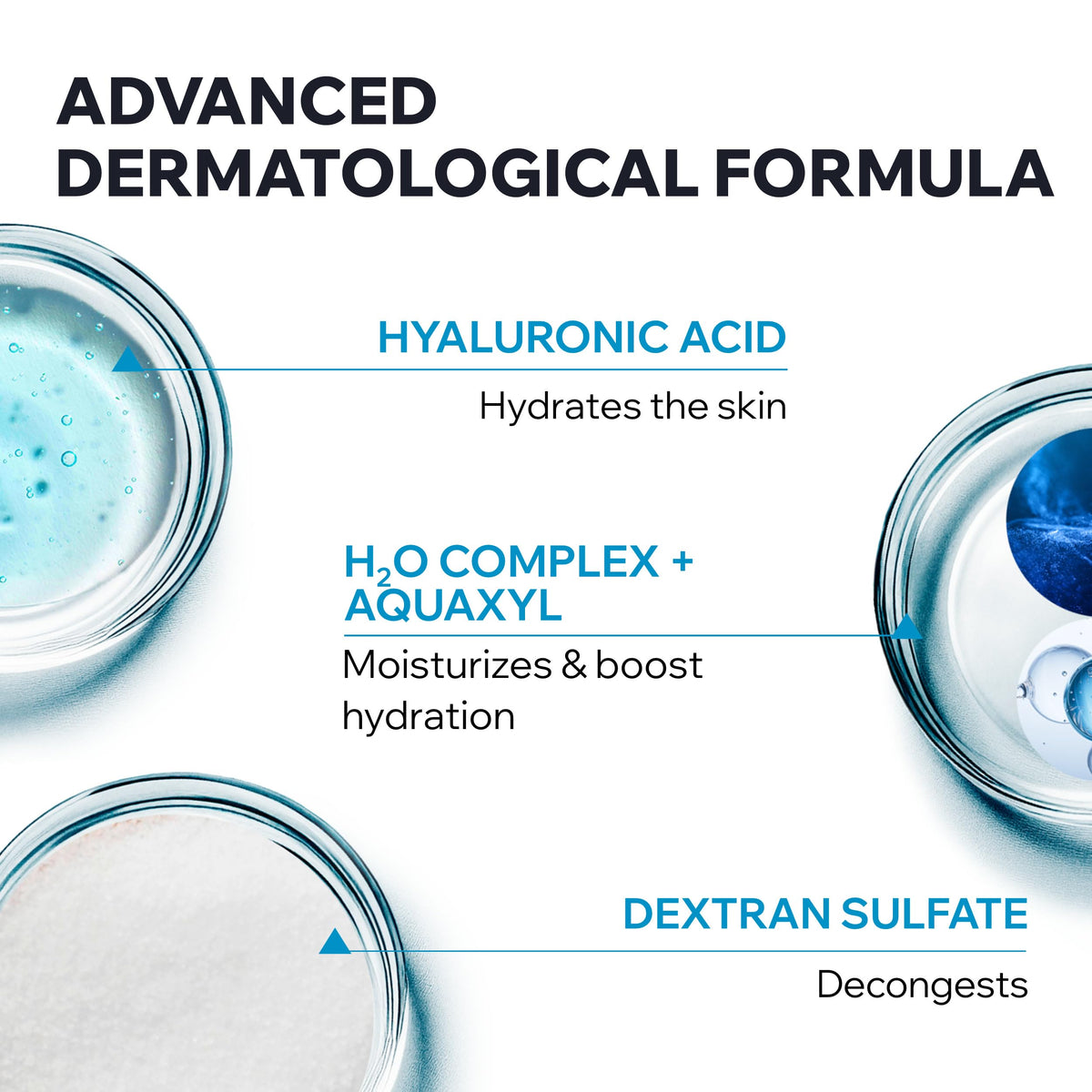 Dextran sulfate shown as active in reducing puffiness
