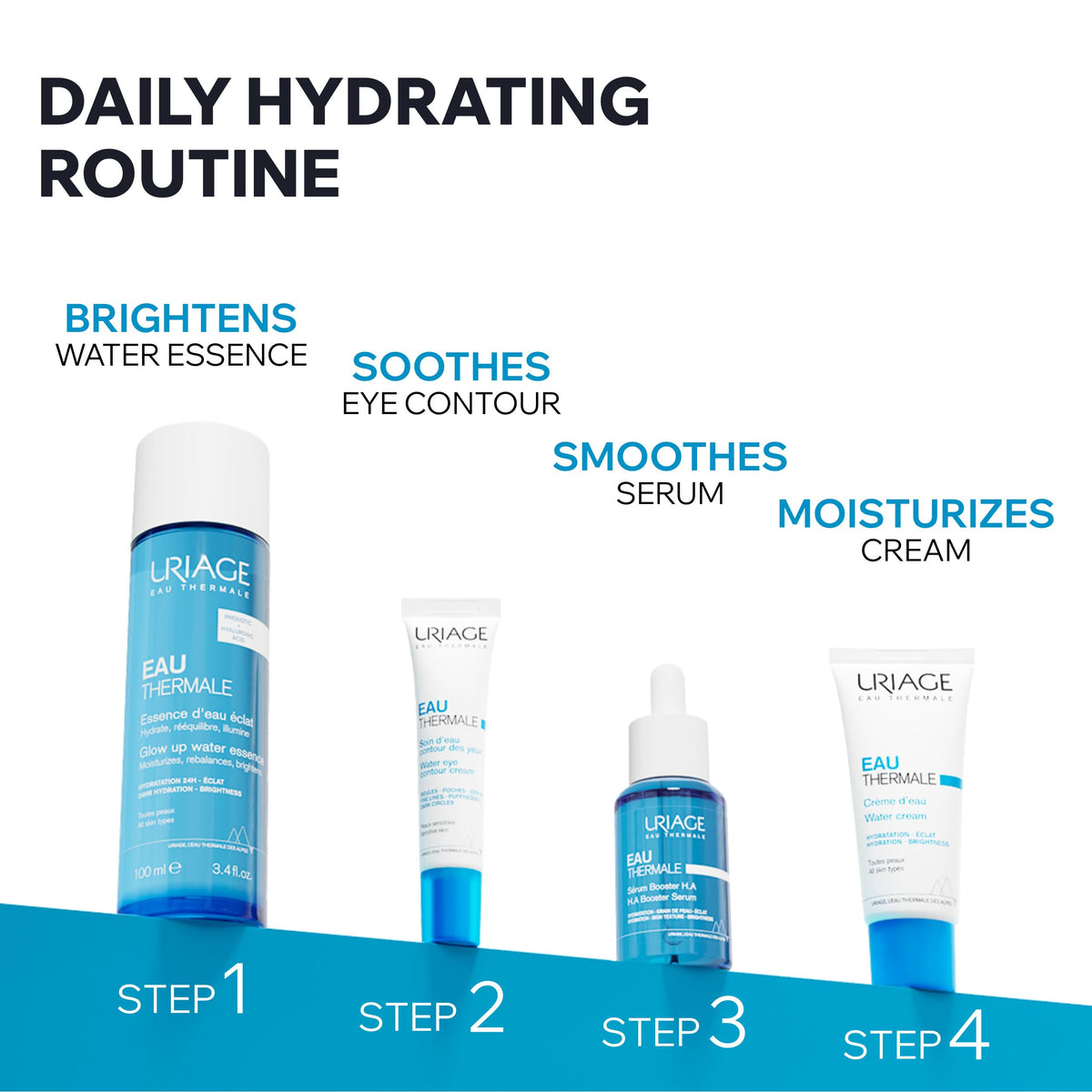 Dermatologist-developed formula emphasizes high tolerance and safety.