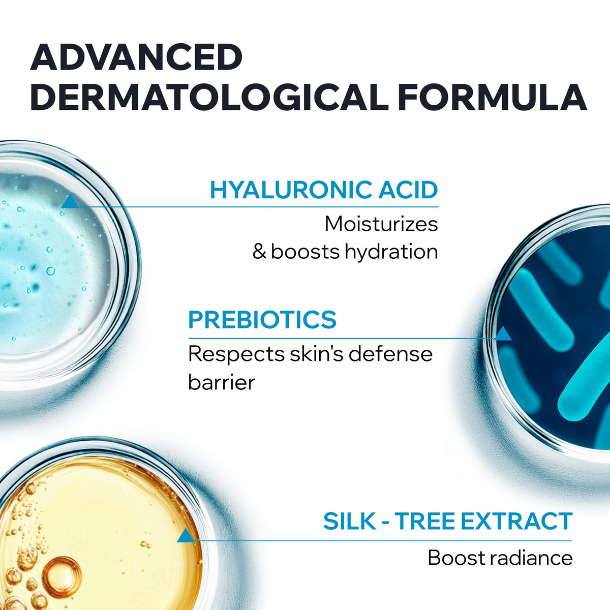 Graphic of hyaluronic acid and Aquaxyl in Uriage hydration formula