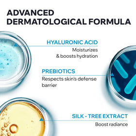 Graphic of hyaluronic acid and Aquaxyl in Uriage hydration formula