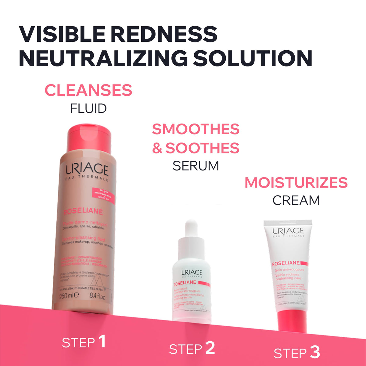 Niacinamide in Uriage Roseliane serum supports even texture