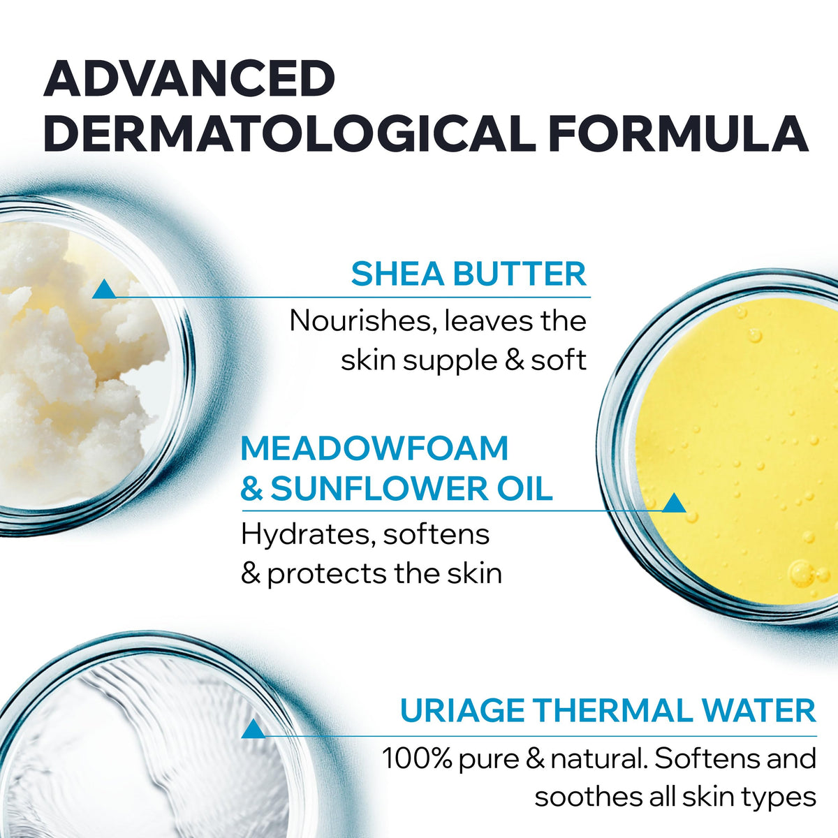 Shea butter enriched formulation emphasizing deep nourishment for skin