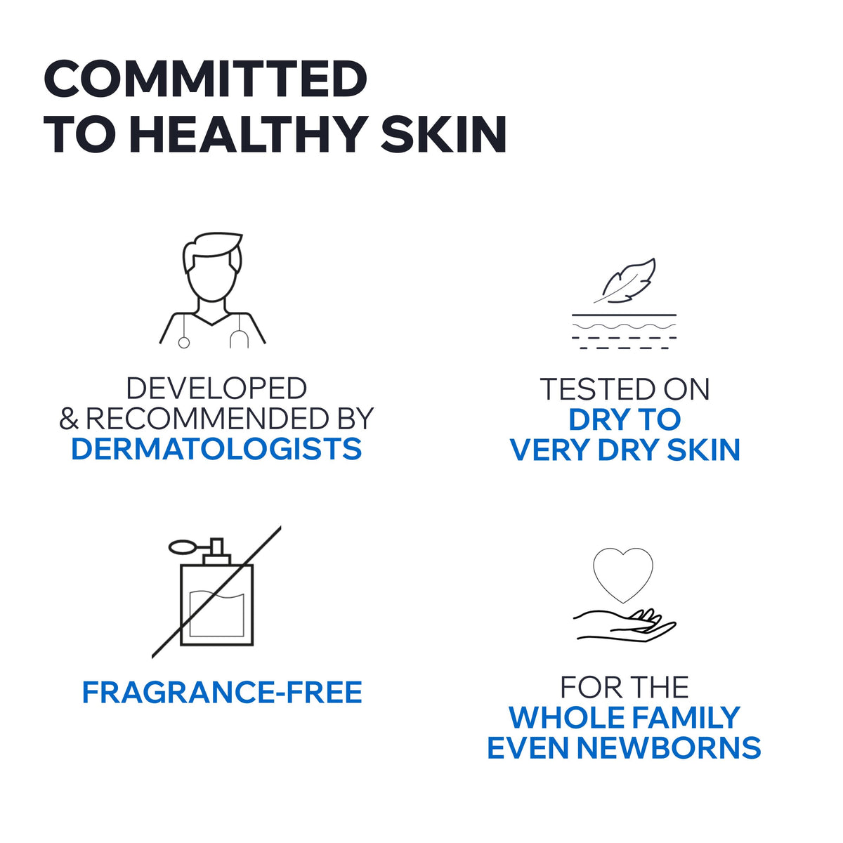 Ceramides-focused formula in Uriage Xemose C8+ balm in premium packaging.