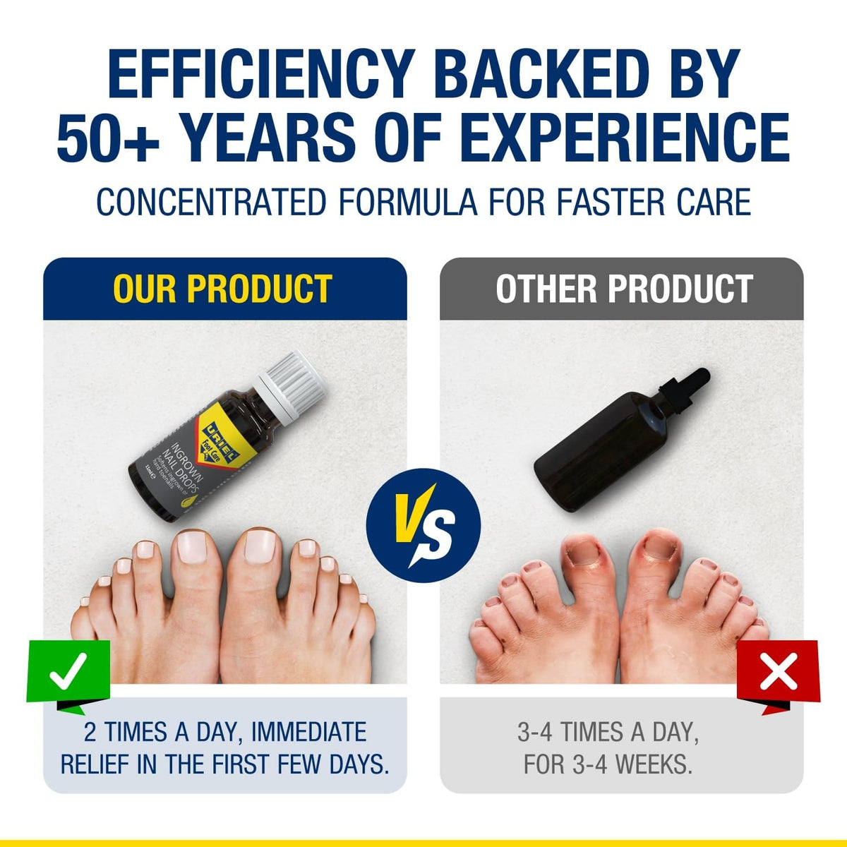 URIEL hangnail care solution featured for maintaining healthy nails between treatments.