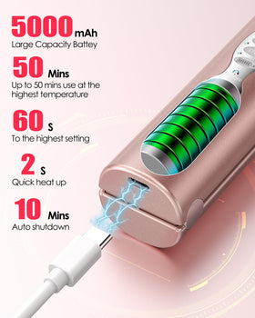 URJD titanium plates deliver smooth glide with reduced frizz