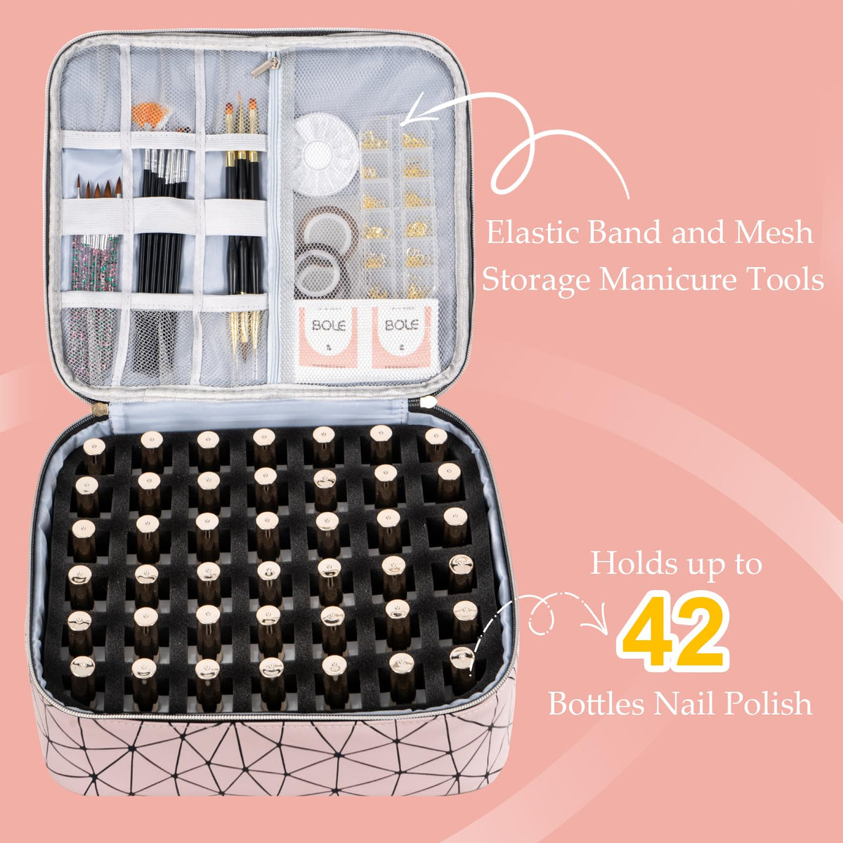 Uross organizer shows lower grid and foam pads protecting bottles during travel.