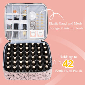 Uross organizer shows lower grid and foam pads protecting bottles during travel.