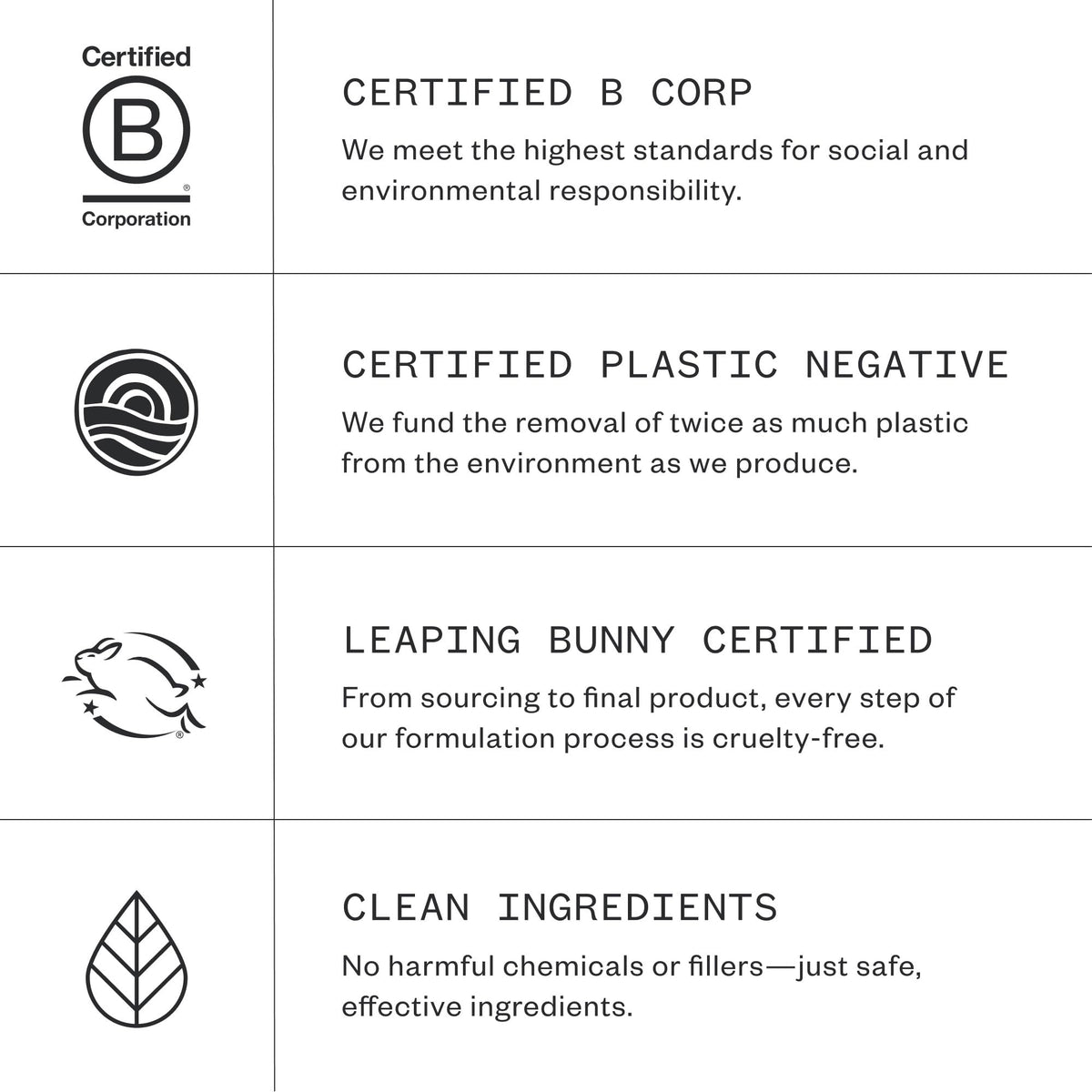 Ursa Major Botanic Buzz Body Lotion packaging promotes eco-friendly, vegan credentials.