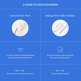 Ursa Major Milky Cleanser texture applied to dry skin