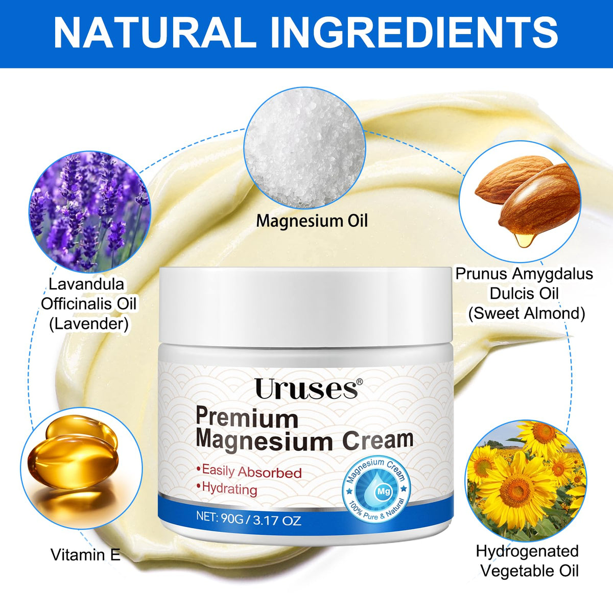 Uruses 2Pack Magnesium Cream texture swatch shows quick absorption