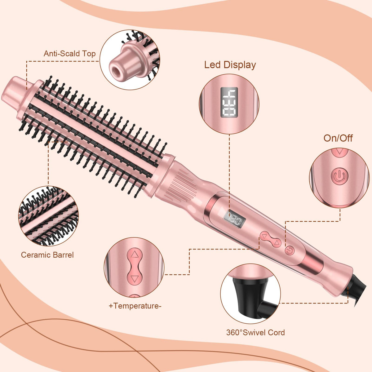 USHOW adjustable temperature settings tailor heat for fine to thick hair.