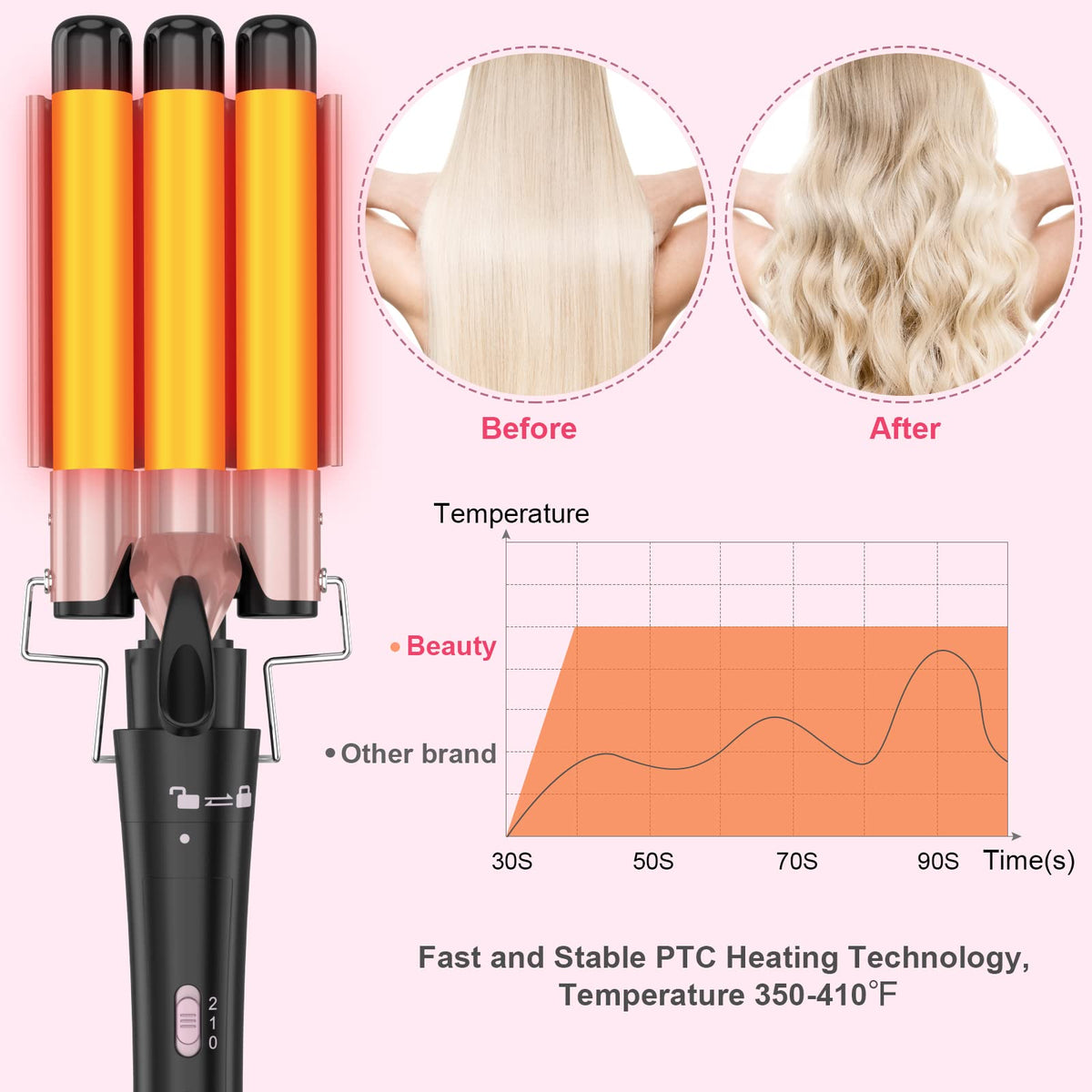 USHOW Tourmaline ceramic coating for smoother, frizz-resistant curls.
