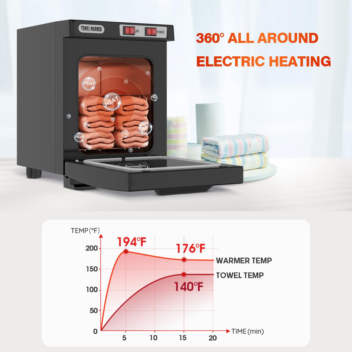 Utenzi Hot Towel Warmer interior reveals aluminum construction for durability.