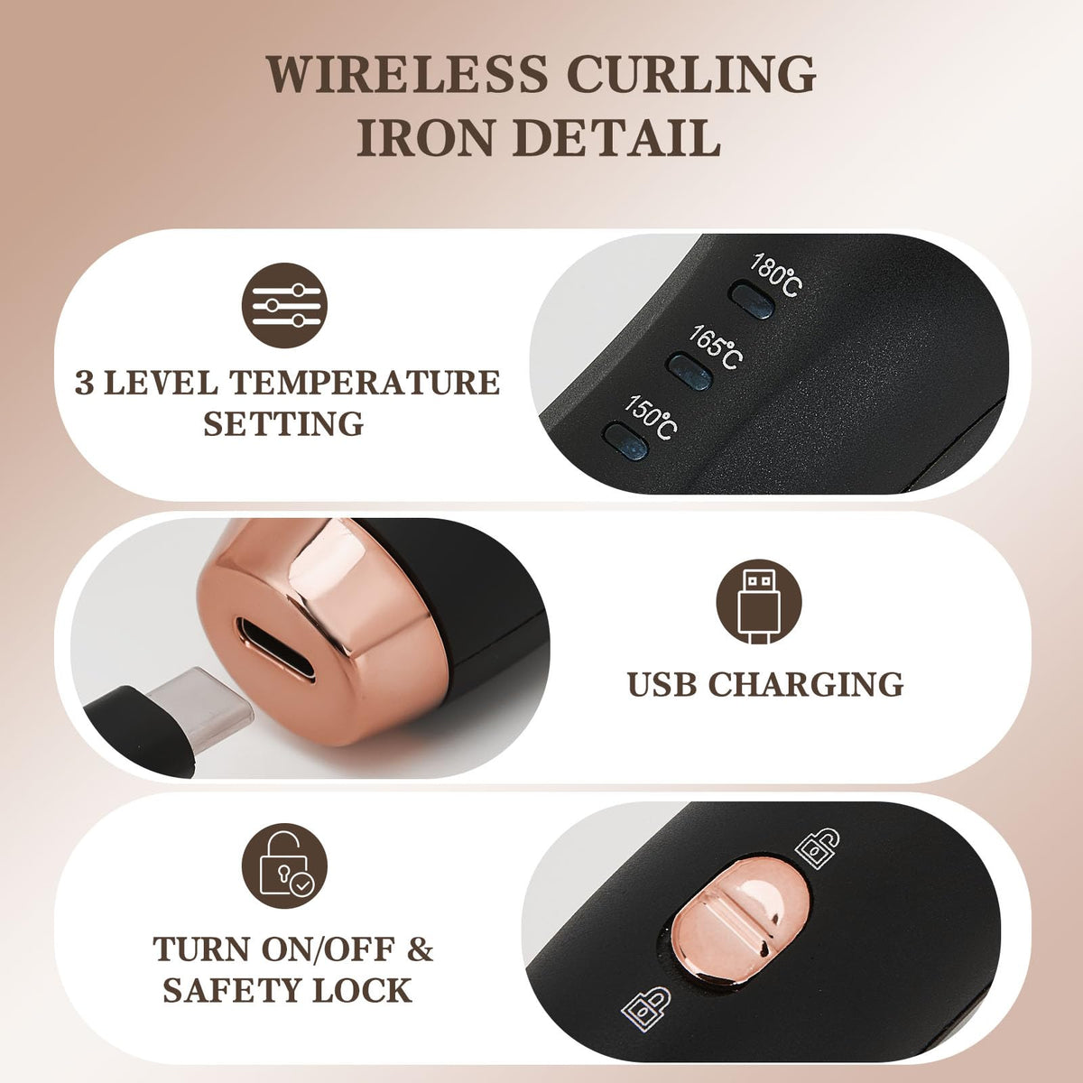 utrygloss USB‑C charger compatible with wall, car, or power bank