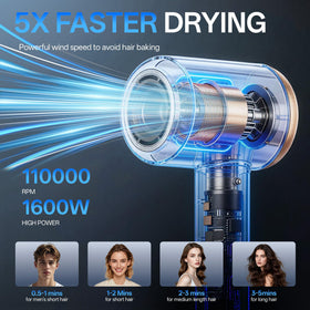 VAGARY ionic technology delivering 500 million ions for frizz control