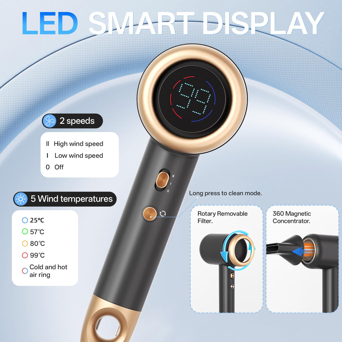 VAGARY low-noise technology enables quiet styling sessions
