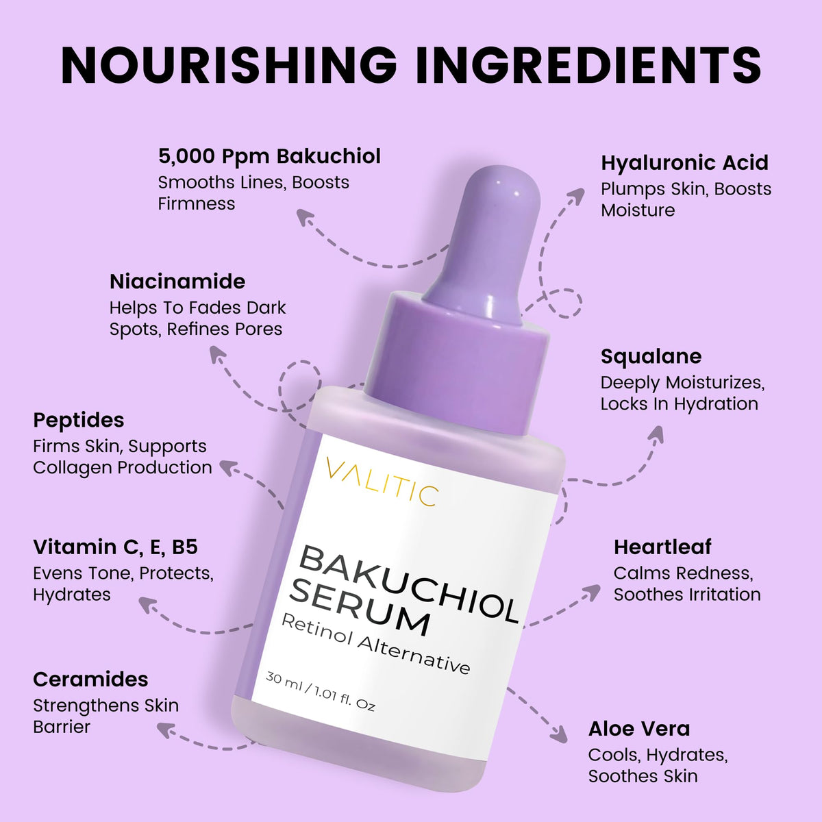 VALITIC Bakuchiol Serum 30ml size for daily use.