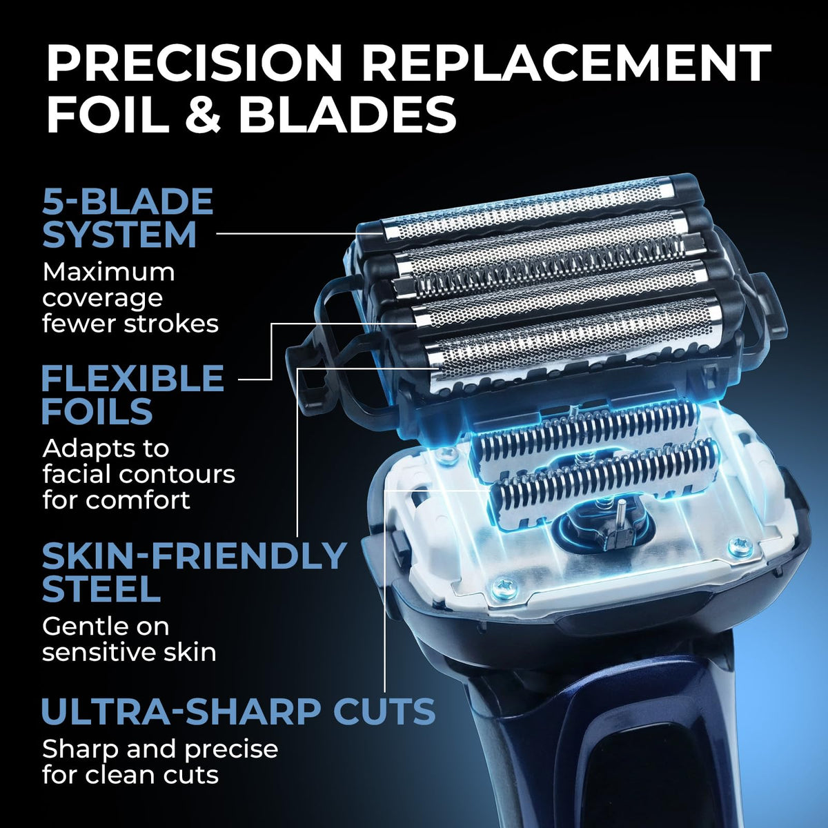 VALLNEI ES9034/ES9036 compatible blades for efficient shaving
