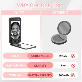 Vanexiss 4-inch pocket mirror shows facial details for precise makeup