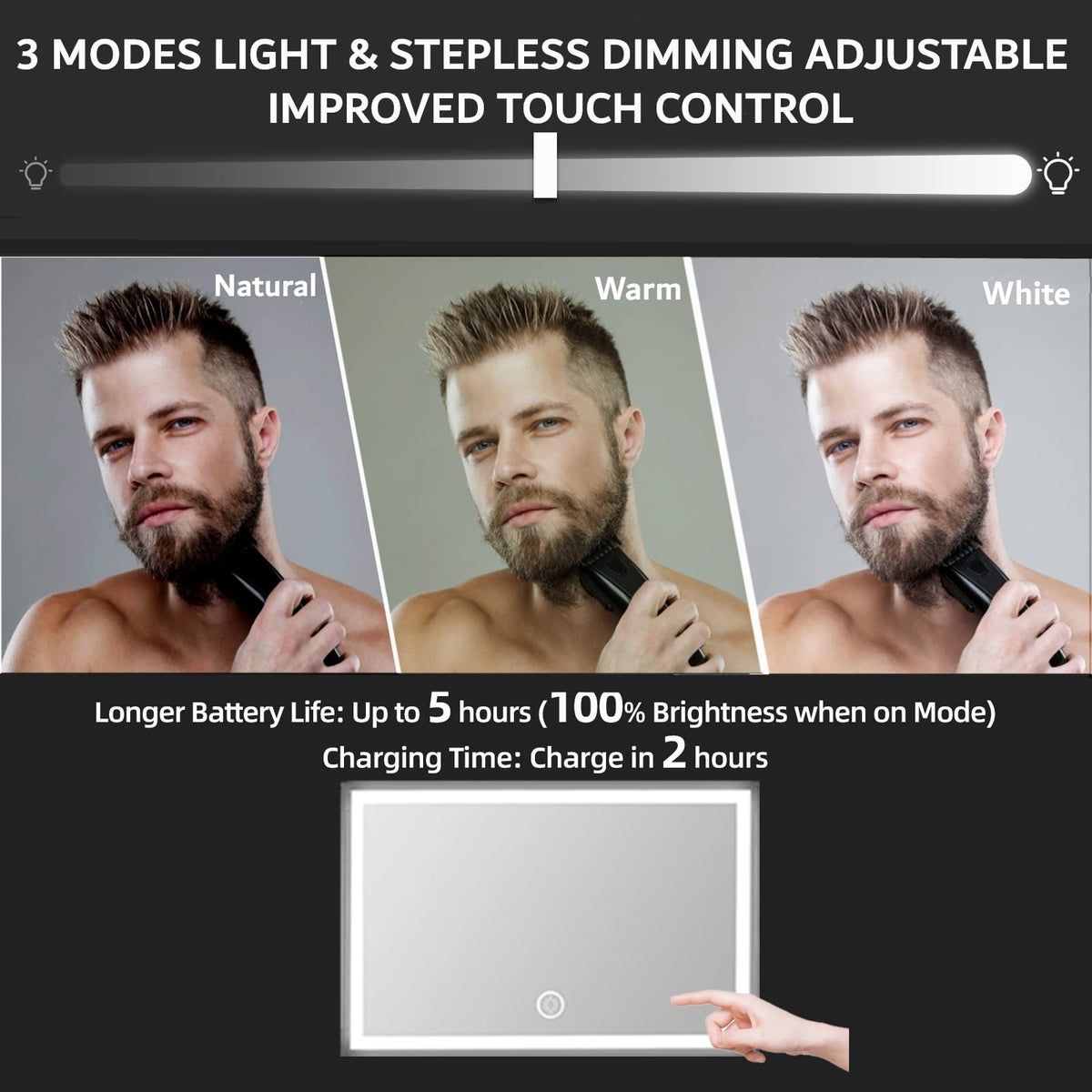 Vanexiss dimmable LED light setup ensures even facial illumination