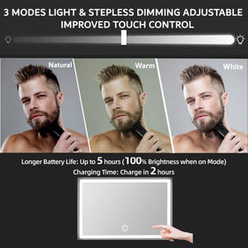 Vanexiss dimmable LED light setup ensures even facial illumination