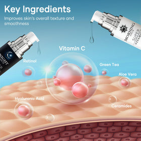 VanidoX ferulic acid and green tea protect against environmental stress