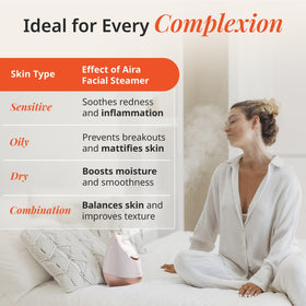 Vanity Planet Aira deep clean steam softens buildup for smoother skin.