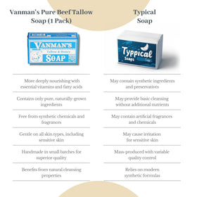 VanMan Bulk Pack Collection displaying multi-pack options.
