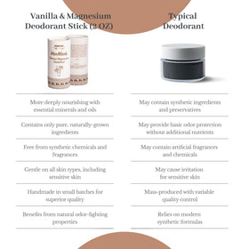 VanMan label close-up communicates natural, aluminum-free deodorant benefits