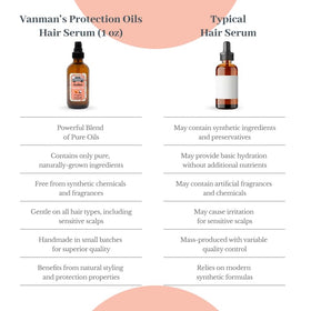 VanMan Protection Oil Serum with heat protection during styling.