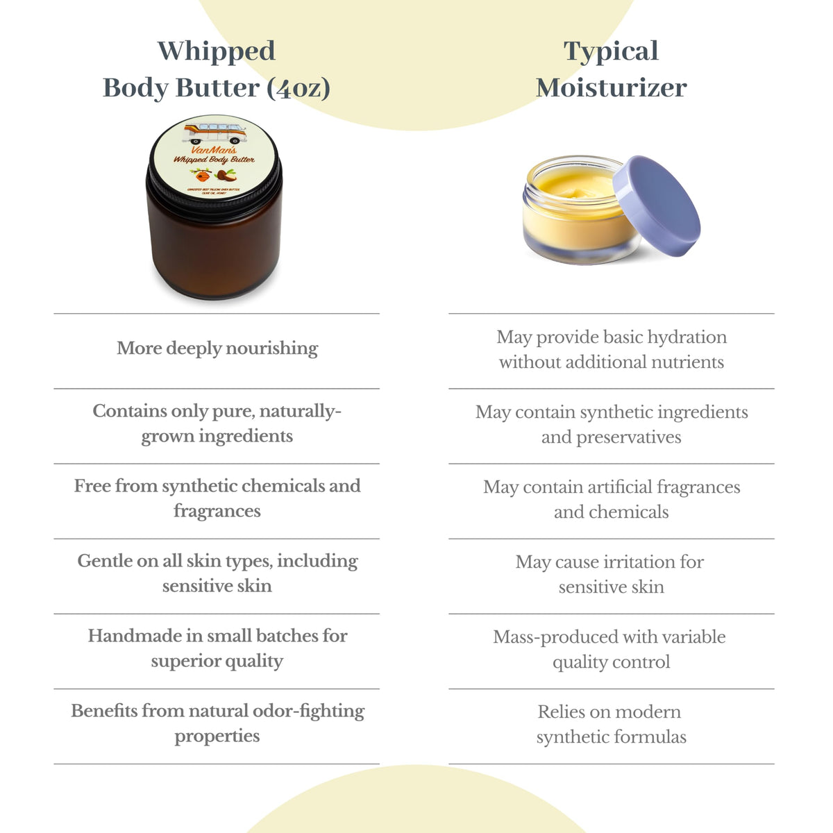 VanMan tallow moisturizer delivers soft, hydrated skin with a little goes a long way.