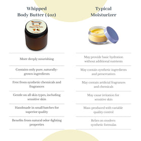 VanMan tallow moisturizer delivers soft, hydrated skin with a little goes a long way.