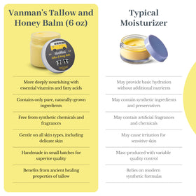 Organic honey and grass-fed tallow convey a clean skin care blend