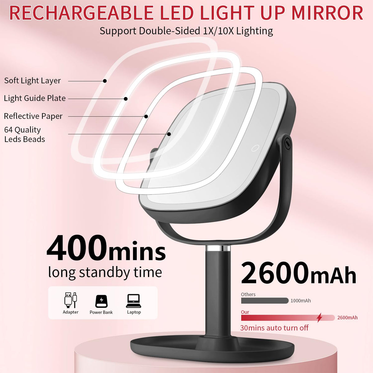Vanmirr mirror with 3-color LED lights for even illumination.