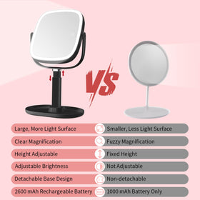 Vanmirr mirror rotates 360 degrees for versatile viewing angles.