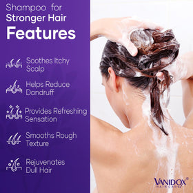 VANIDOX Tea Tree Shampoo ingredients graphic highlighting lavender, mint, and nourishing oils