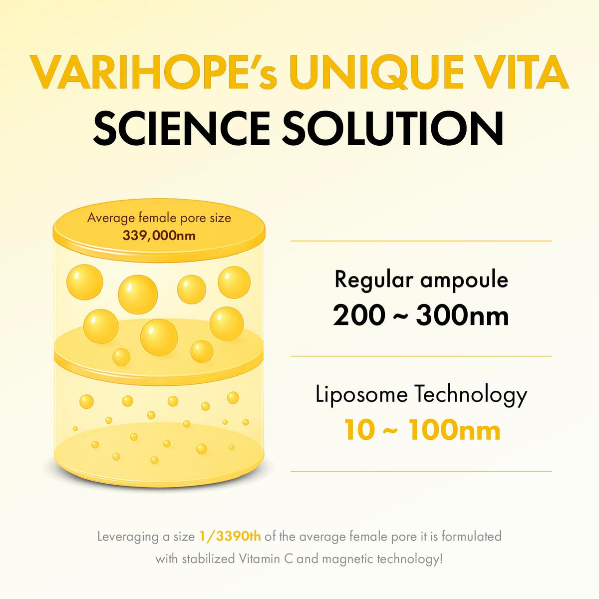 Close-up of VARIHOPE Vita-Aging Pure C ampoule amber ingredients hinting at antioxidants.