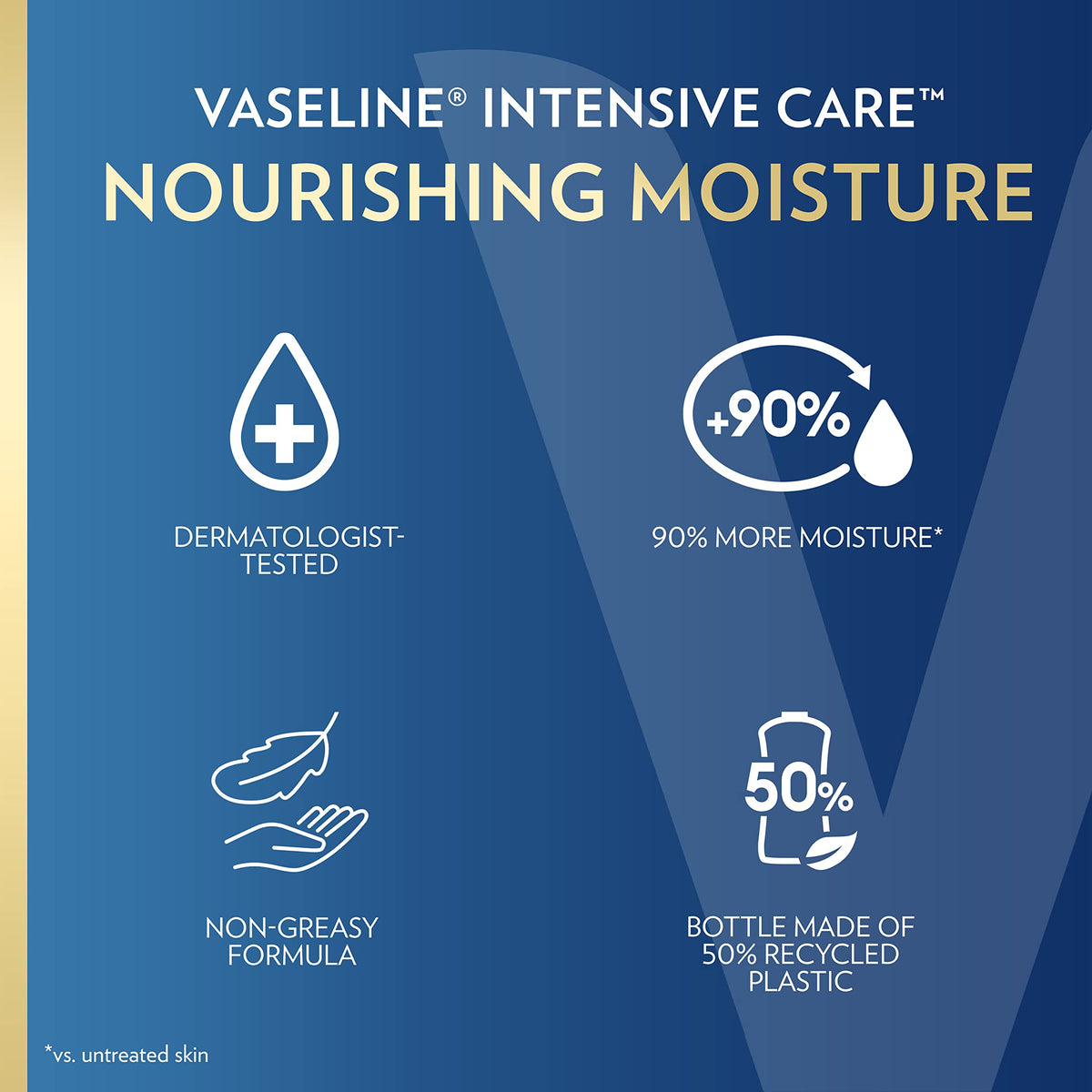 Bottle with lotion spread showing smooth, non-greasy finish on skin