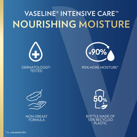 Bottle with lotion spread showing smooth, non-greasy finish on skin