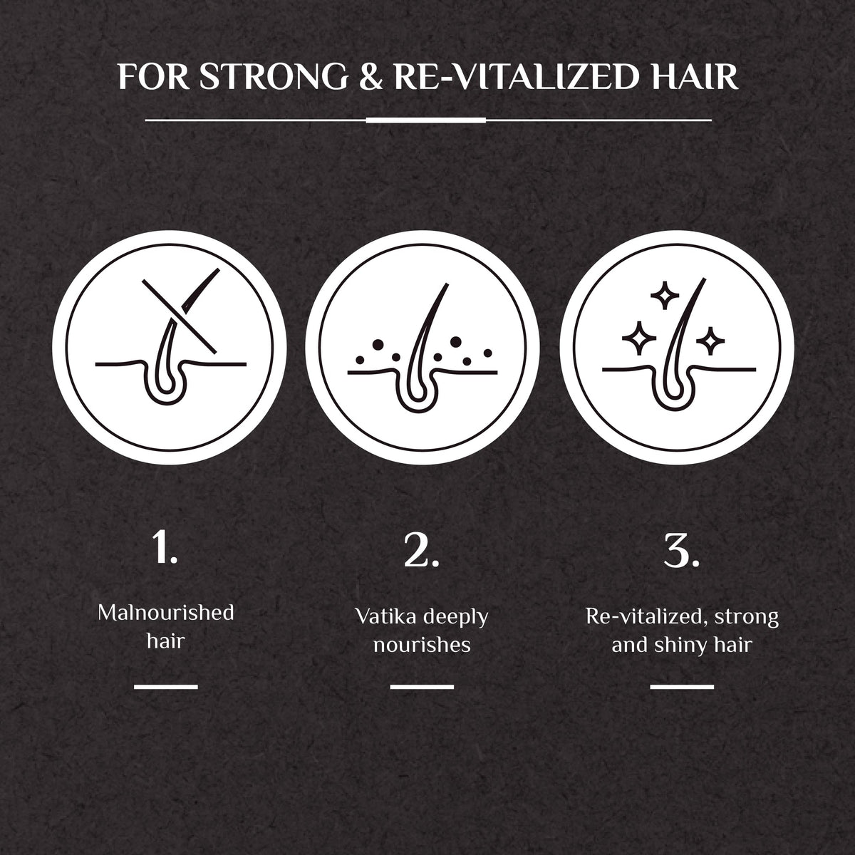Vatika Naturals 400ml bottle packaging conveys long-lasting, clean beauty for all hair types