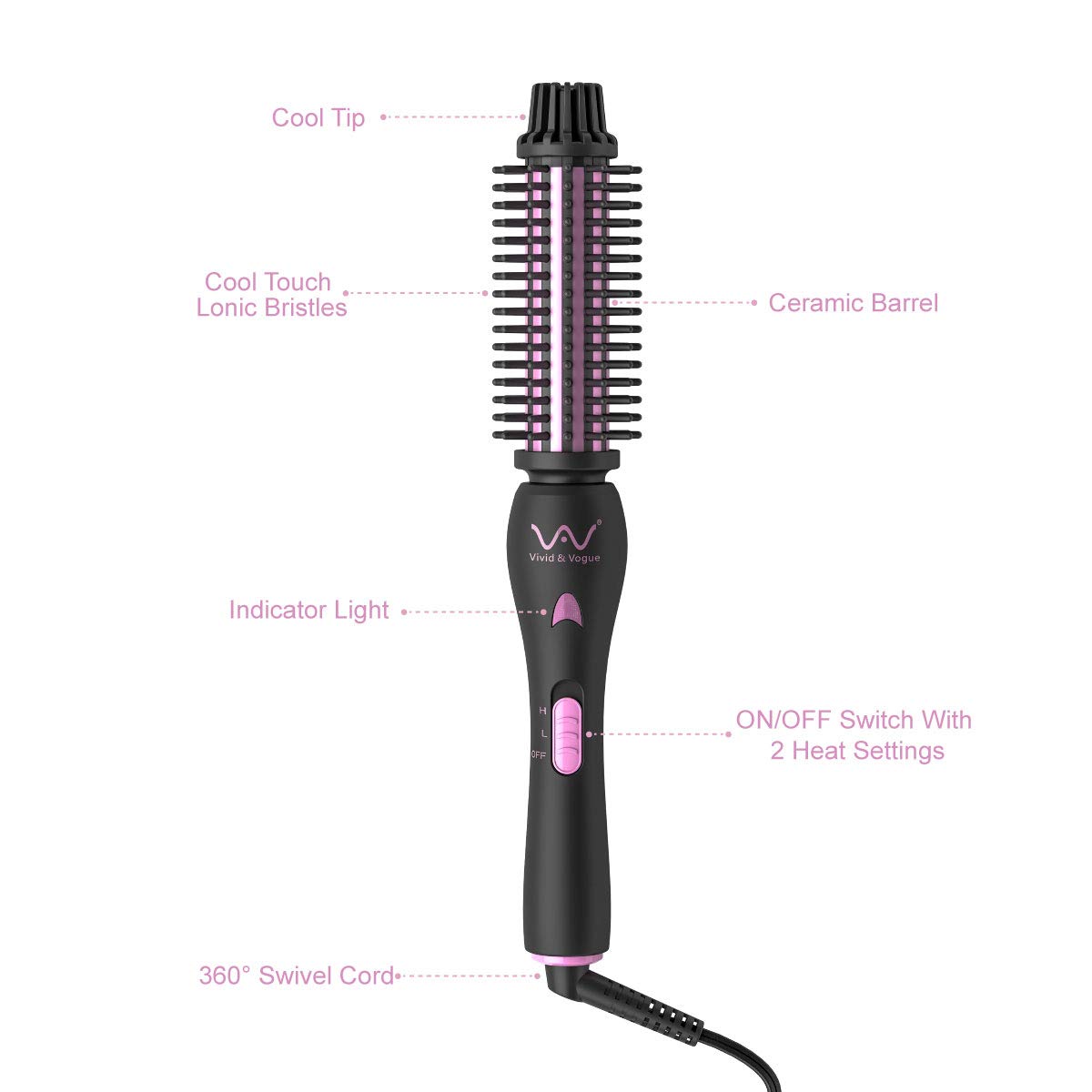 VAV anti-scald design protects fingers during styling.