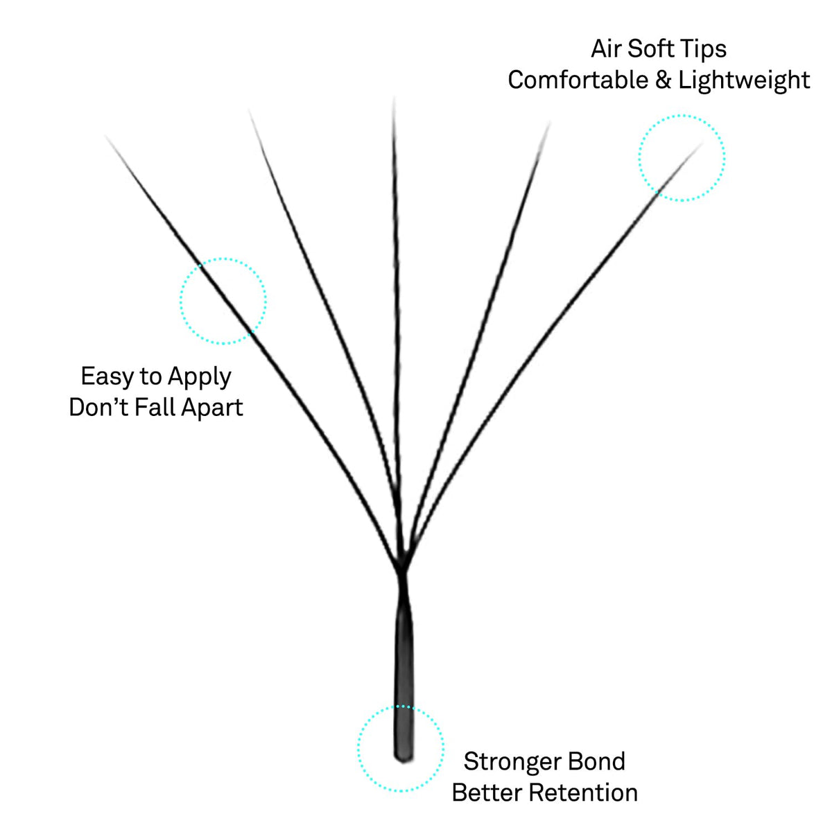 VAVALASH matte black W-shaped 5D premade fans appear soft and lightweight.