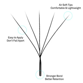 VAVALASH matte black W-shaped 5D premade fans appear soft and lightweight.