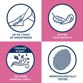 Veet legs use image demonstrates efficient removal on legs
