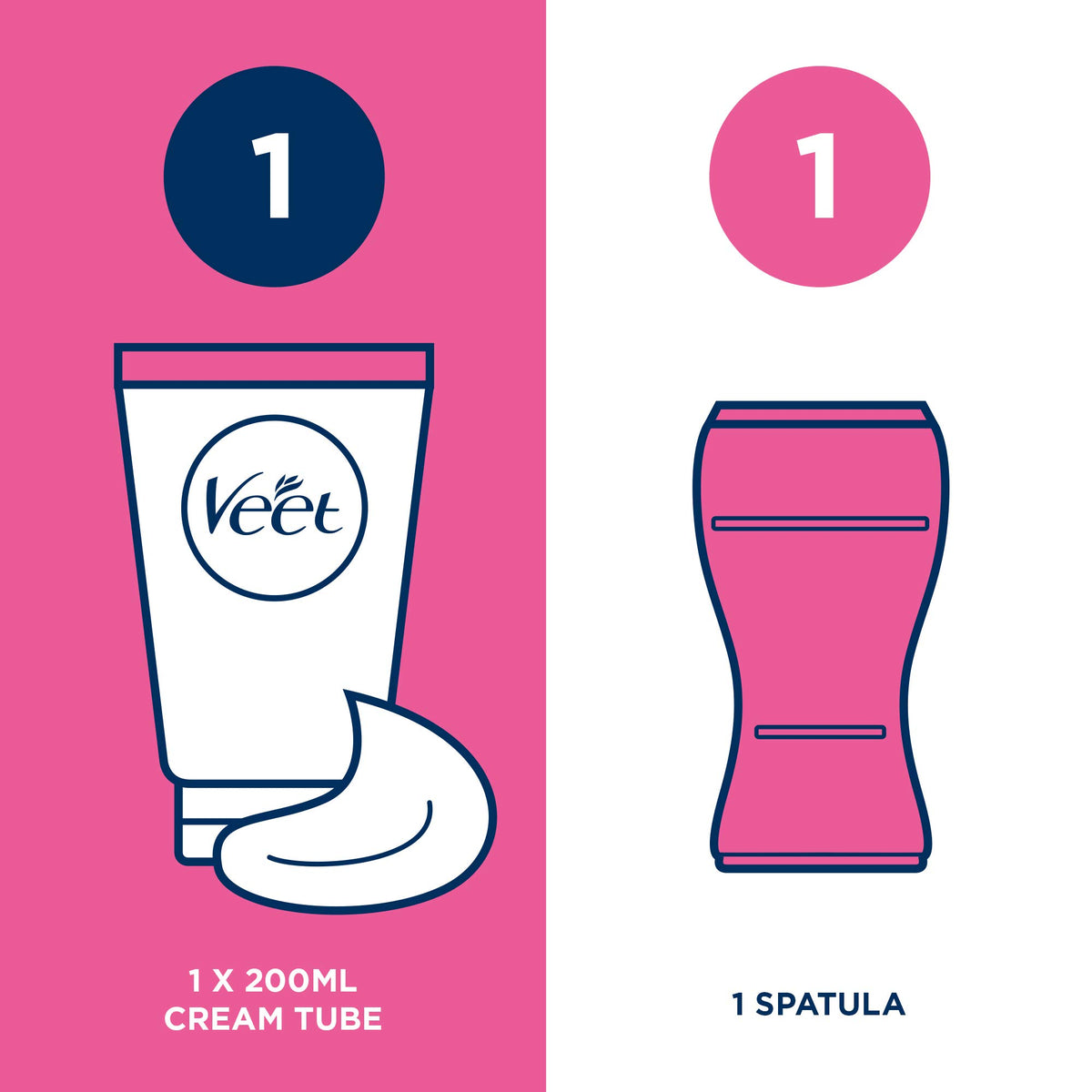 Veet five minutes image demonstrates fast, convenient results