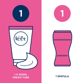 Veet five minutes image demonstrates fast, convenient results