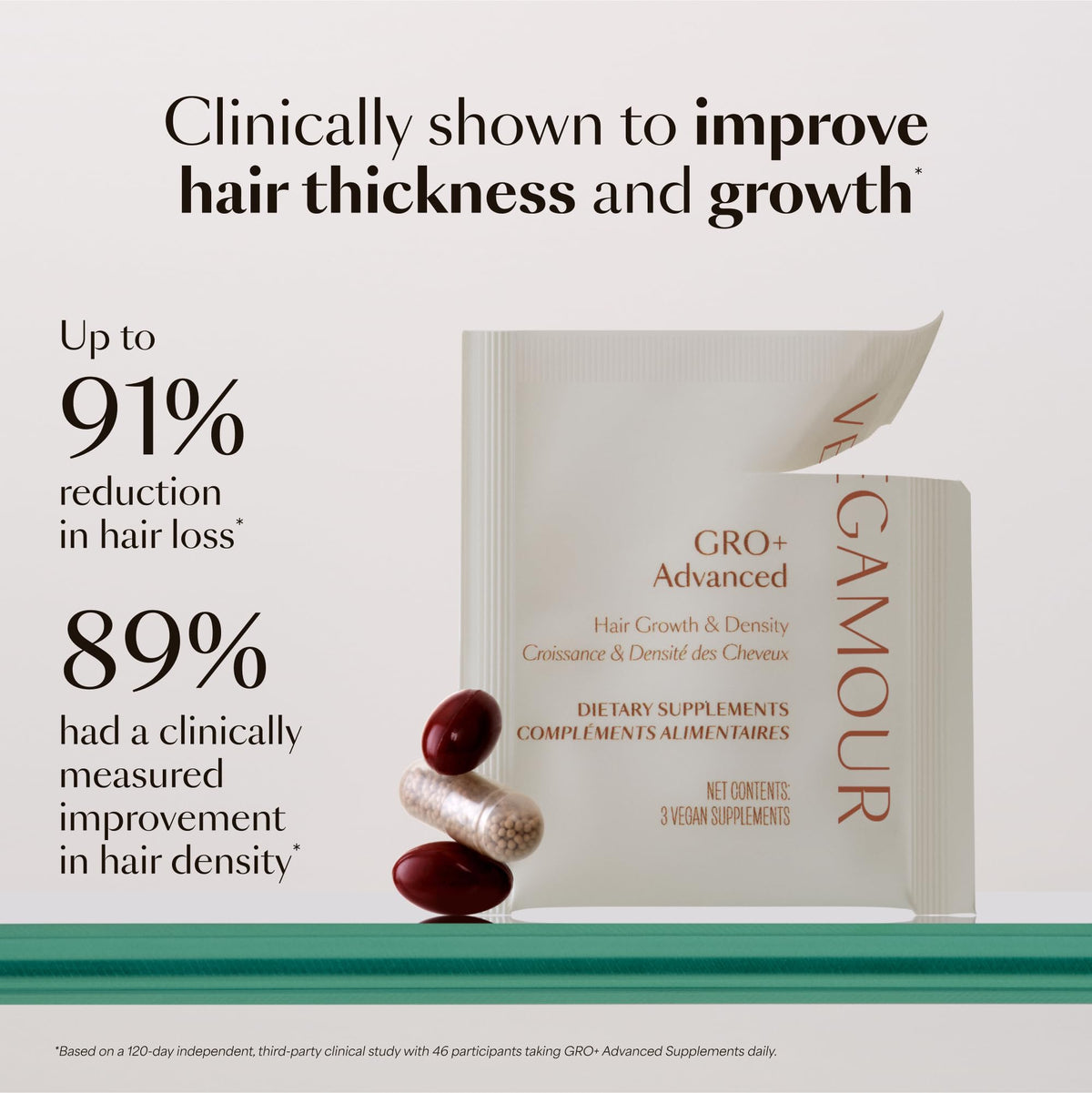 VEGAMOUR GRO+ MD-formulation label close-up.