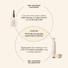 VEGAMOUR GRO+ packaging shows vegan cruelty-free promise.