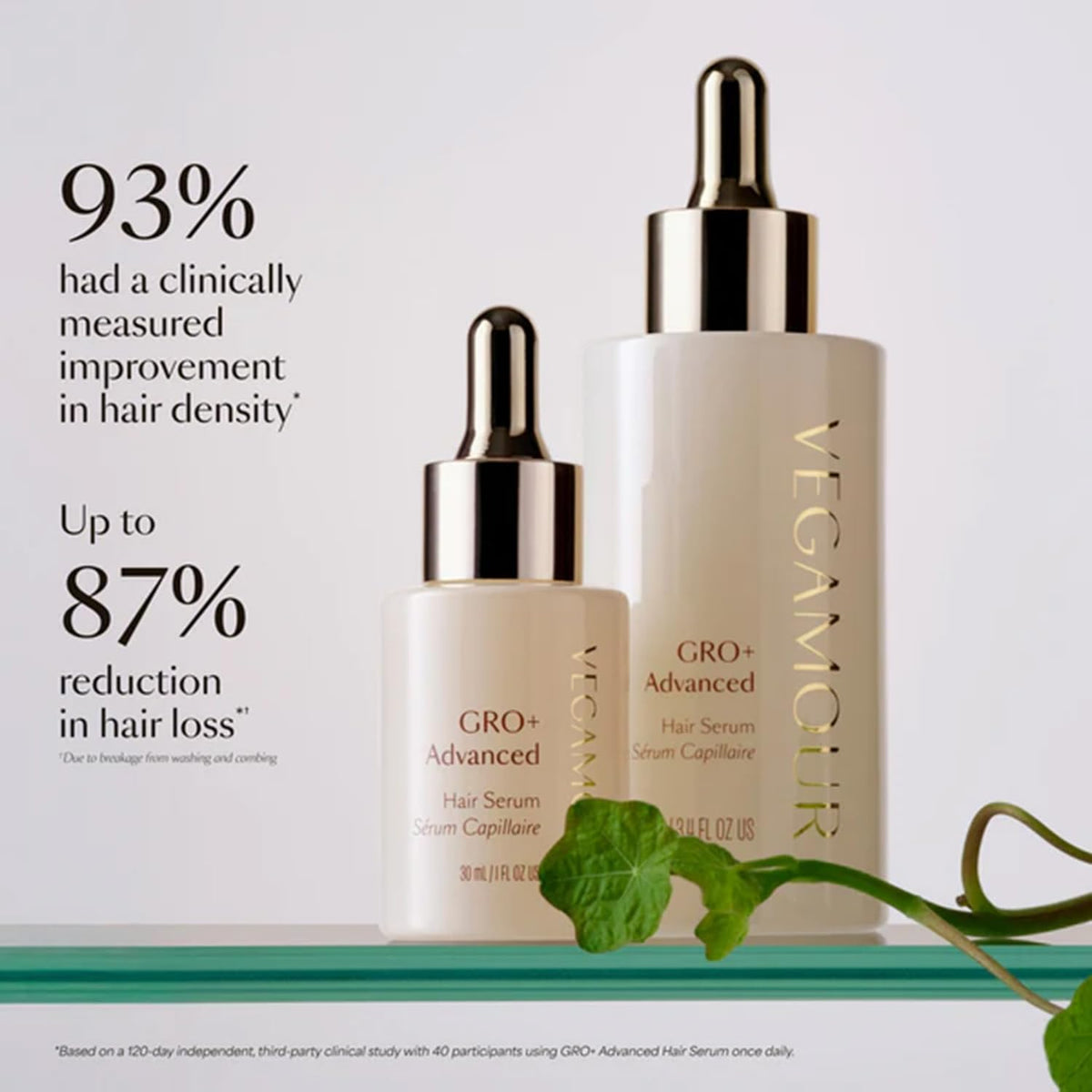 VEGAMOUR GRO+ Serum daily-use routine demonstrating consistent care.